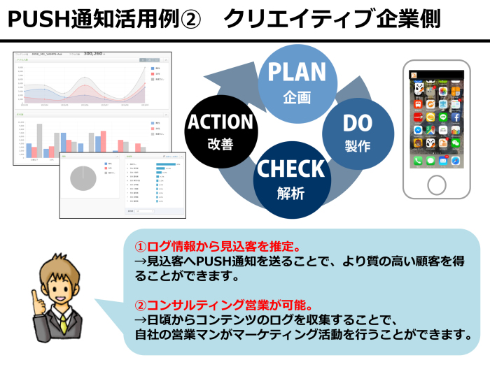 PUSH通知活用例(AR配信企業側) 立ち上がる動画 ムービー