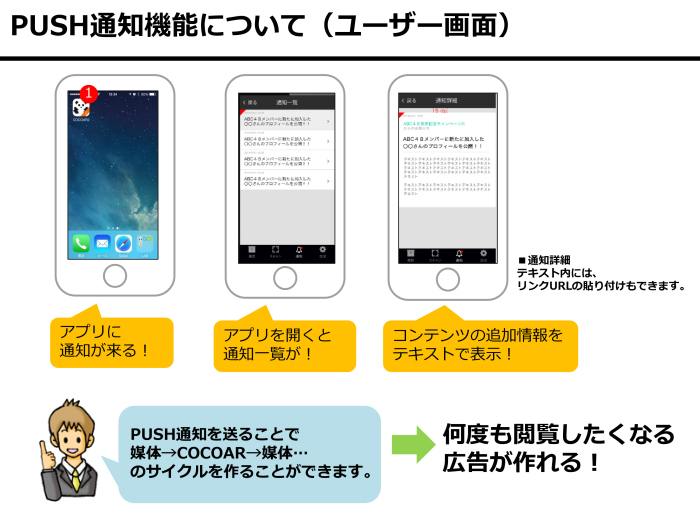 PUSH通知機能について(ユーザー画面)イベント 情報 印刷物 紙媒体