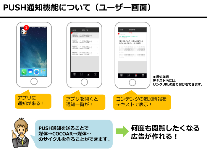 PUSH通知機能について（ユーザー画面）イベント 情報 印刷物 紙媒体